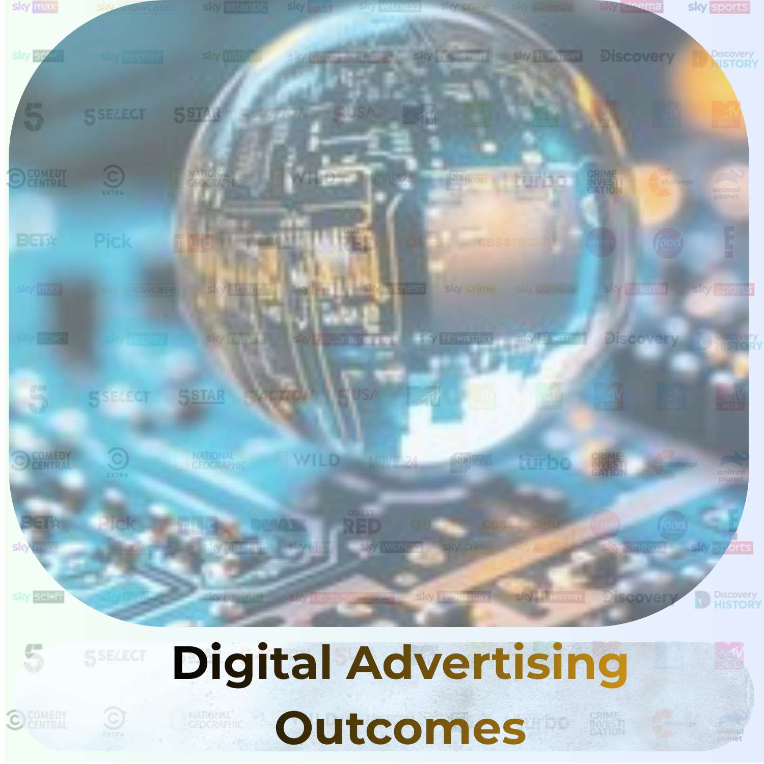 Digital Performance Solutions & Outcomes