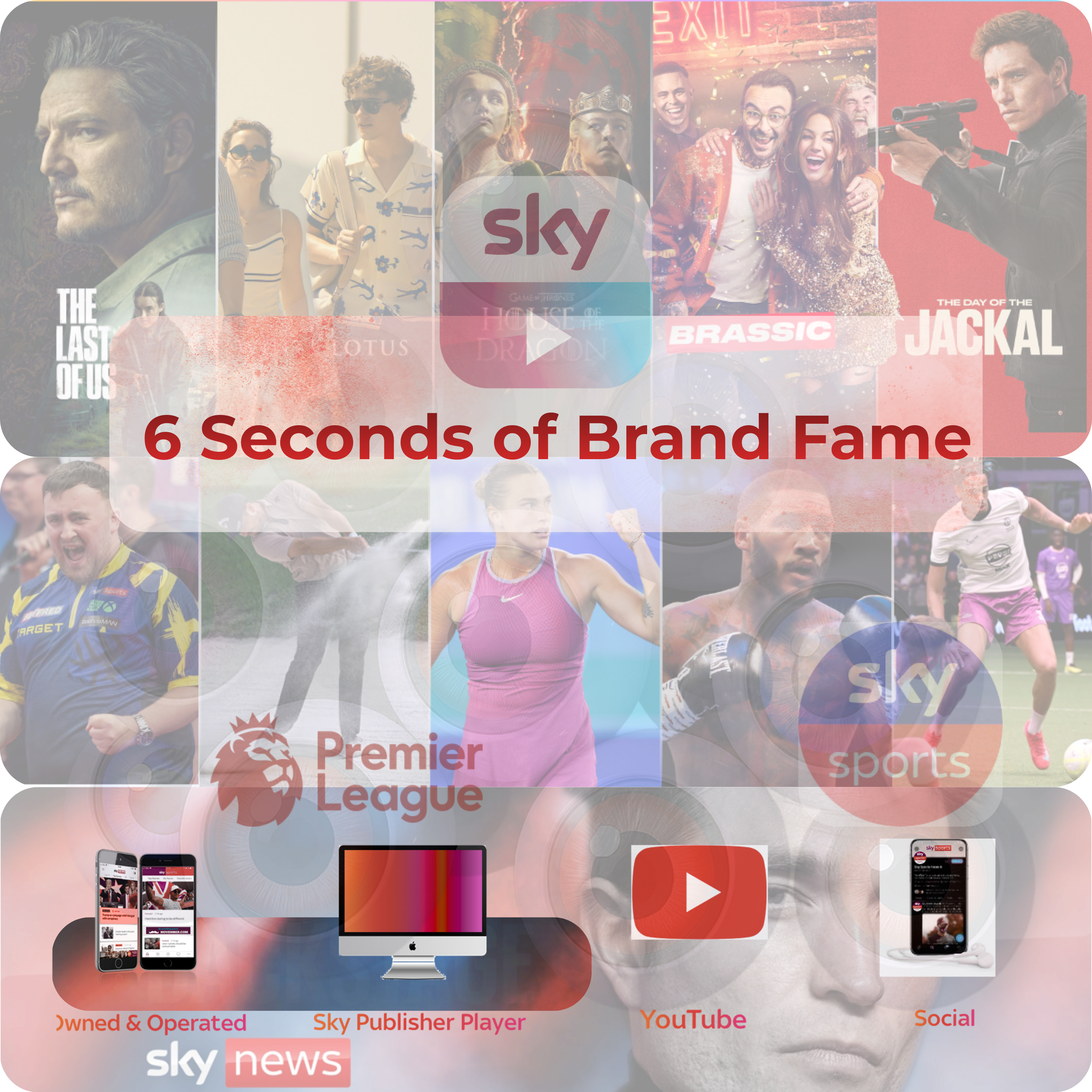 Sky 6 Second Starter UGC Digital Ad Space from 2pence per view