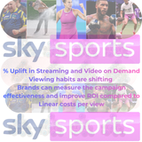 Sky Sports Video On Demand (VOD) streaming Costs 4p per view