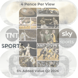 Sky Sports Market place Multi Event TV Advertising Costs 4 pence per view - Silver