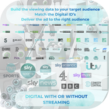 Sky Advance 4p Per View 30 seconds Targeted