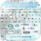 Sky Advance 3p Per View 10,15, or 20 seconds Targeting