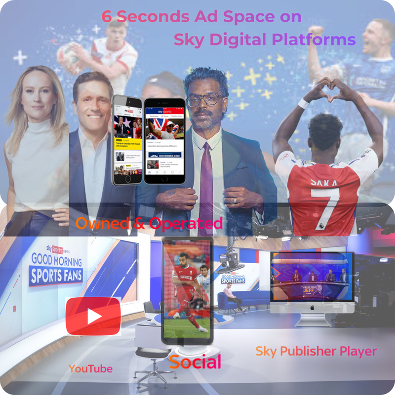 Sky Digital Pre Roll Video Advertising 6 seconds UGC Ad Space 2 pence per view