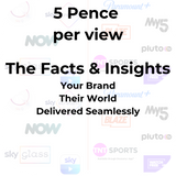 Sky Glass VOD 5p per view TV Advertising Streaming Costs