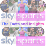 Sky Sports Video On Demand (VOD) streaming Costs 4p per view