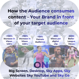Outcomes Tracked and Measured Advertising Solutions with Sky Set your Own Budget and CPC