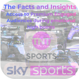 Sky Sports VOD & TNT Sports VOD streaming Advertising Costs 4p per view