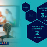 Prime Video 3.5 p Per View TV Advertising Costs Q4