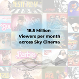 Sky Cinema Video on Demand Streaming Advertising costs 5 Pence per view
