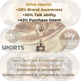 Sky Sports Marketplace Multi Event TV Advertising Costs 4 pence per view - Bronze
