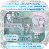Sky Advance 3p Per View 10, 15 or 20 seconds Viewing Habits