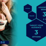 SmartAds 3 Pence Per View TV Advertising targeted costs
