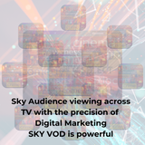 Sky Channels VOD Streaming Advertising Costs 4 Pence per view.