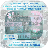 Sky Advance 3p Per View 10,15, or 20 seconds Targeting