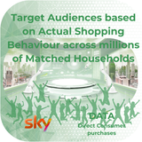 Sky AdSmart One Campaign+ with Health & Beauty Data 5 pence per view