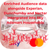 Sky AdSmart One Campaign+ with Mastercard Data 5 Pence Per View