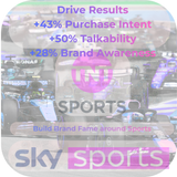 Sky Sports VOD & TNT Sports VOD streaming Advertising Costs 4p per view