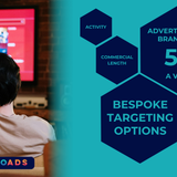 Prime Video 5p Per View TV Advertising Costs for Amazon Audiences Q4