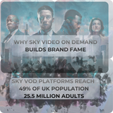 SKY VOD TV Advertising with 5 Targeting Options at Just 5p per View!
