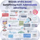 Outcomes Tracked and Measured Advertising Solutions with Sky Set your Own Budget and CPC