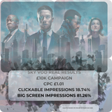 SKY VOD TV Advertising with 5 Targeting Options at Just 5p per View!