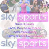 Sky Sports Video On Demand (VOD) streaming Costs 4p per view