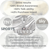 Sky Sports Market place Multi Event TV Advertising Costs 4 pence per view - Silver