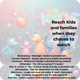 Sky VOD  KIDS Video on Demand TV Advertising costs Jan to July £0.05p per 100 views