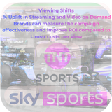 Sky Sports VOD & TNT Sports VOD streaming Advertising Costs 4p per view