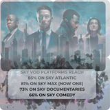 SKY VOD TV Advertising with 5 Targeting Options at Just 5p per View!
