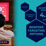 Prime Video 4.5p Per View TV Advertising Costs - Target your next Customer Q1,2,3