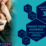Channel 4 VOD TV Advertising Costs Catchup TV/Video On demand 3 pence per view