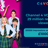 Channel 4 VOD TV Advertising Costs Catchup TV/Video On demand 3 pence per view