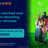 Channel 4 VOD TV Advertising Costs Catchup TV/Video On demand 3 pence per view