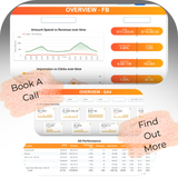 Book My Advert Brand Performance Dashboard