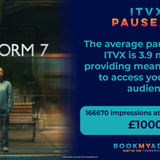 ITVX PAUSE ADS TV Advertising Costs - 6 pence per view