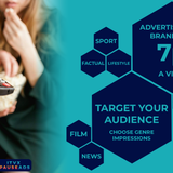 ITVX PAUSE ADS TV Advertising Costs - 7 pence per view