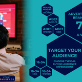 ITVX PAUSE ADS TV Advertising Costs - 7 pence per view