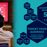 ITVX PAUSE ADS TV Advertising Costs - 5 pence per view