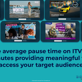 ITVX PAUSE ADS TV Advertising Costs -  4 pence per view