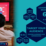ITVX TV Advertising Costs BVOD Streaming Channels 6 pence per view. Genre, Region, Gender & Age