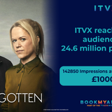 ITVX TV Advertising Costs BVOD Streaming Channels 7 pence per view. Genre, Region, Gender, Age & Viewer Habit