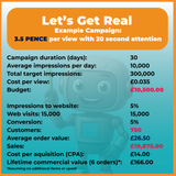 Prime Video 3.5 p Per View TV Advertising Costs Q1,2,3
