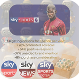 Sky Digital Online Display Sky App Advertising UGC Creatives 1 pence per view