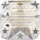 Digital Performance on Sky UGC Video Ad Creative Outcome Based Targeted Solutions Set your Own Budget