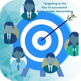 AdSmart Addressable TV & Digital Advertising Costs One Campaign + 4P per view