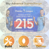 Sky Advance Passion Point Viewing Habits for Motor Industry 3 pence per view