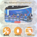 Sky Advance Viewing Habits for Technology Industry 3 pence per view