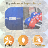 Sky Advance Supercharge Audiences 10,,15 or 20 seconds 3p per view