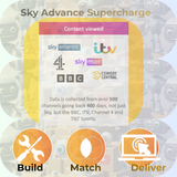Sky Advance Supercharge Audiences 10,,15 or 20 seconds 3p per view